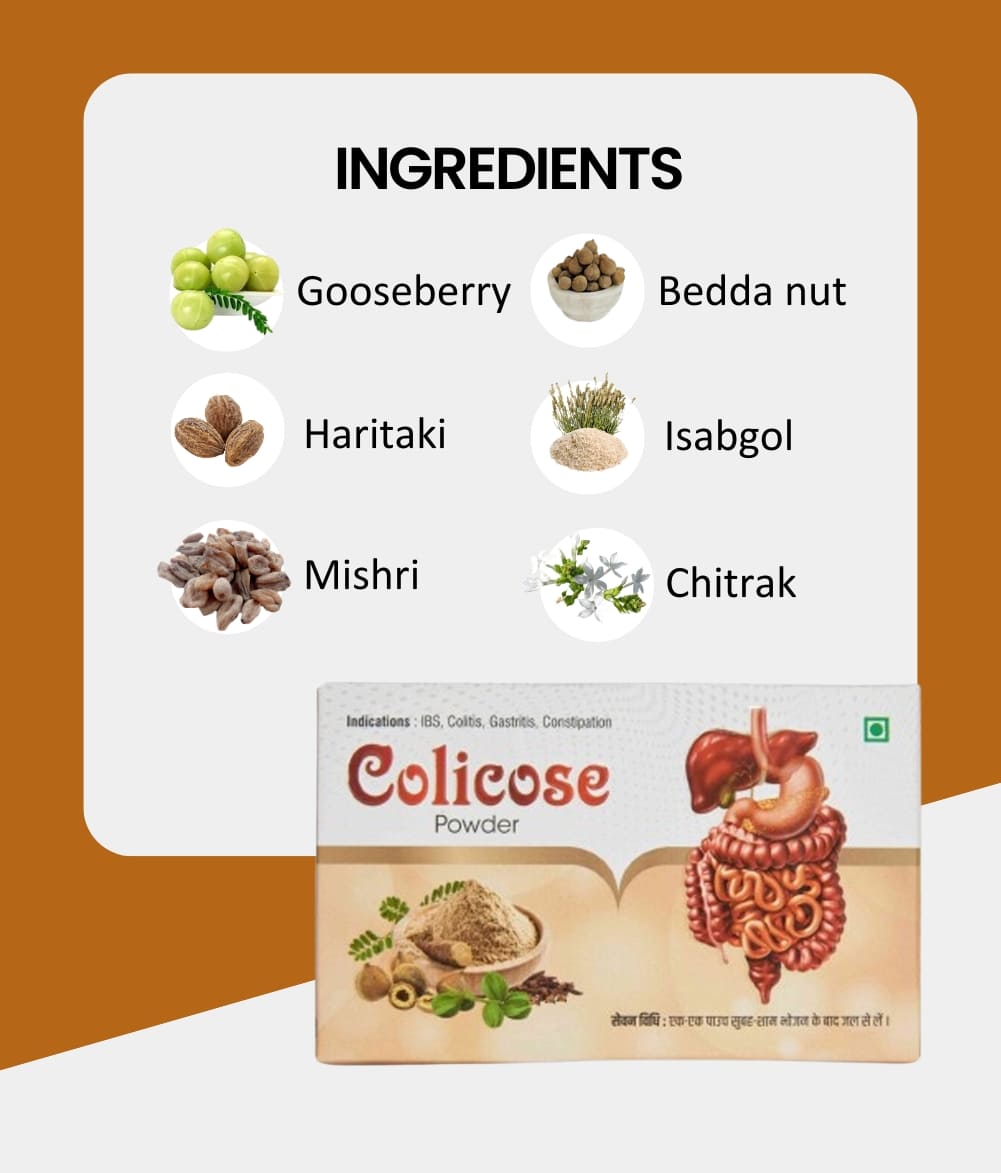 Colicos powder ingredients